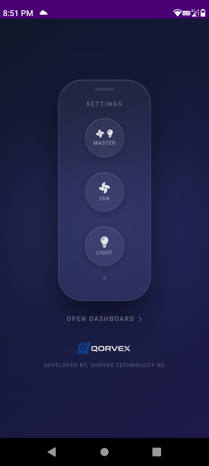 Screen 2